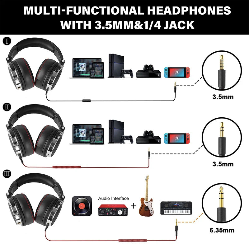 Oneodio Pro 50 Over-Ear Wired Studio Headphones – DJ Monitor with Mic