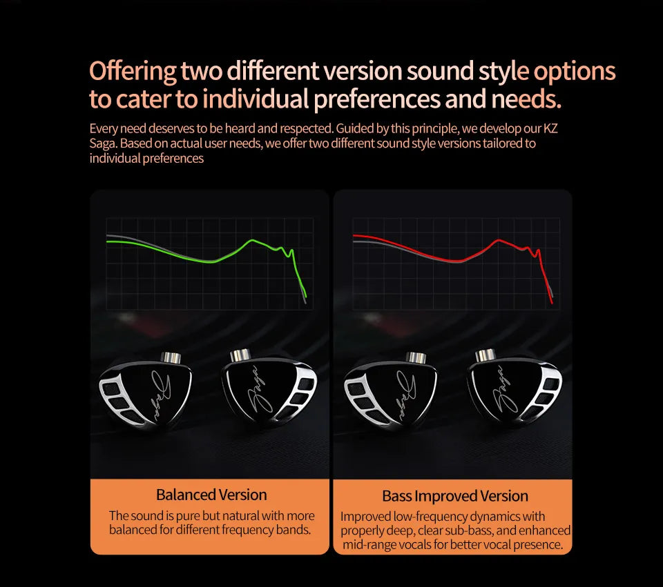 KZ Saga In-Ear Earphones – HiFi Stereo Bass with 2-Pin Cable