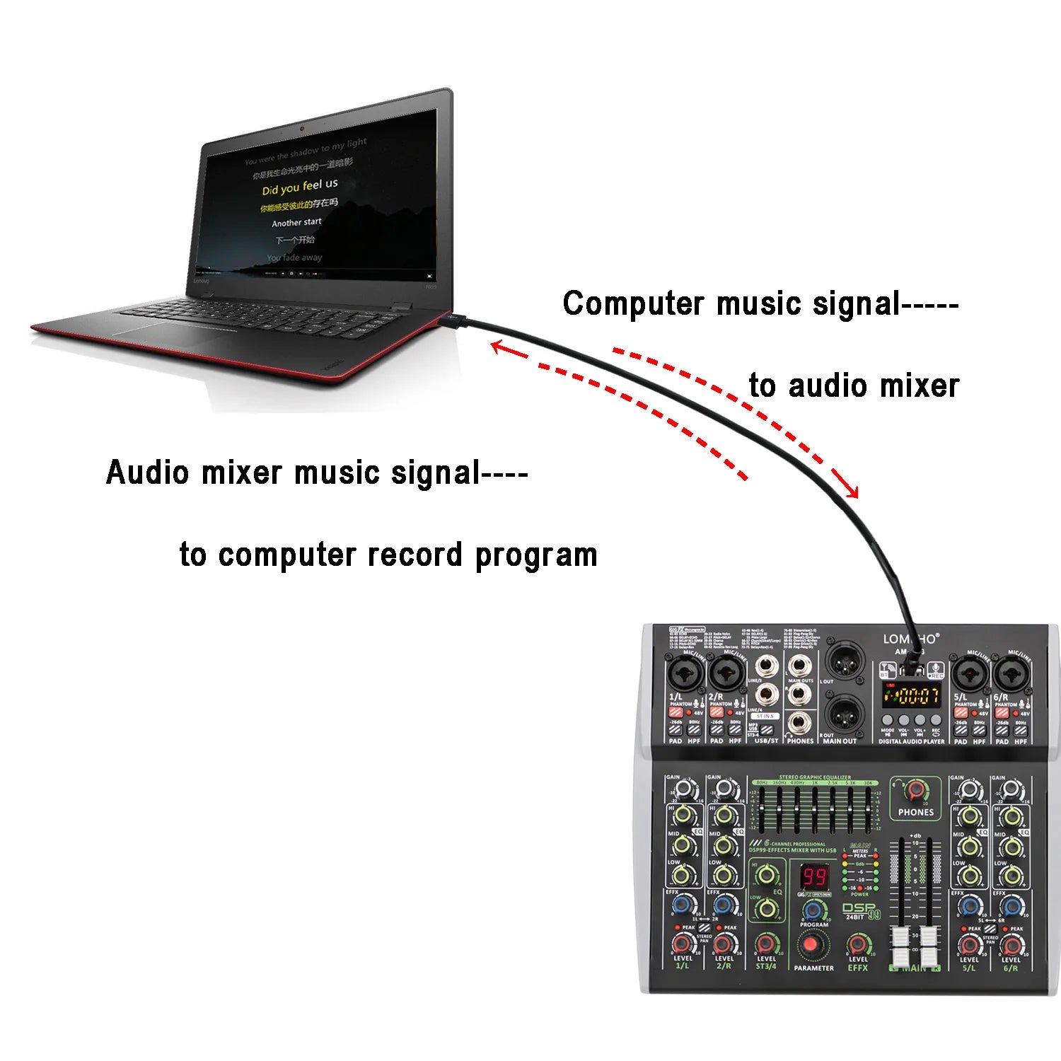 LOMEHO AM-AX6 Mini 6-Channel Sound Mixer – DSP, USB & Bluetooth