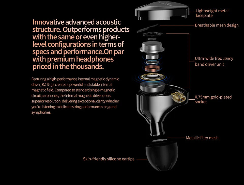 KZ Saga In-Ear Earphones – HiFi Stereo Bass with 2-Pin Cable