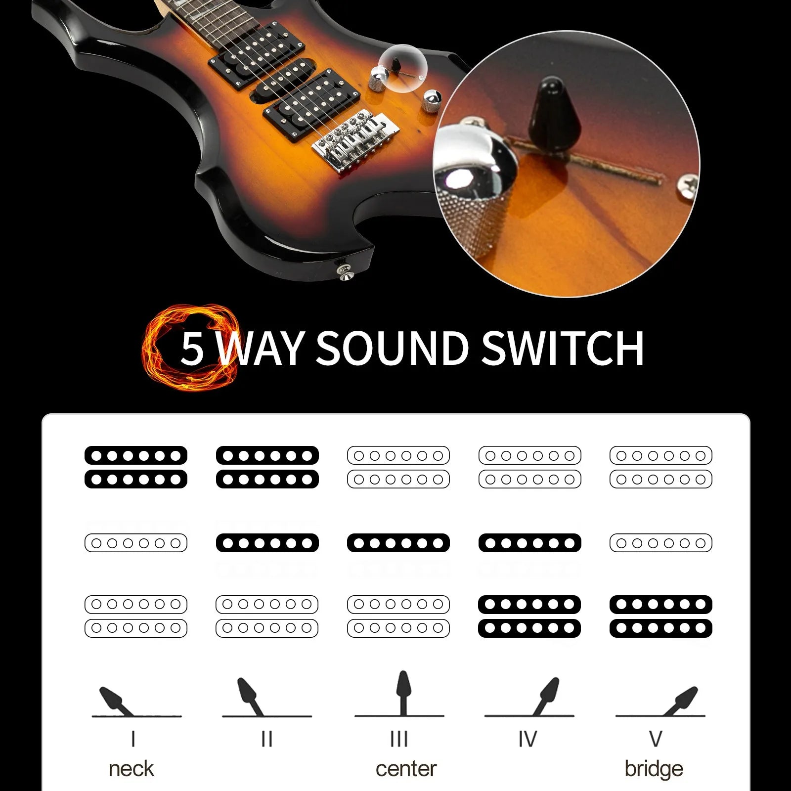 Glarry Burning Fire 24-Fret Electric Guitar – Sunset Finish with Bag & Accessories