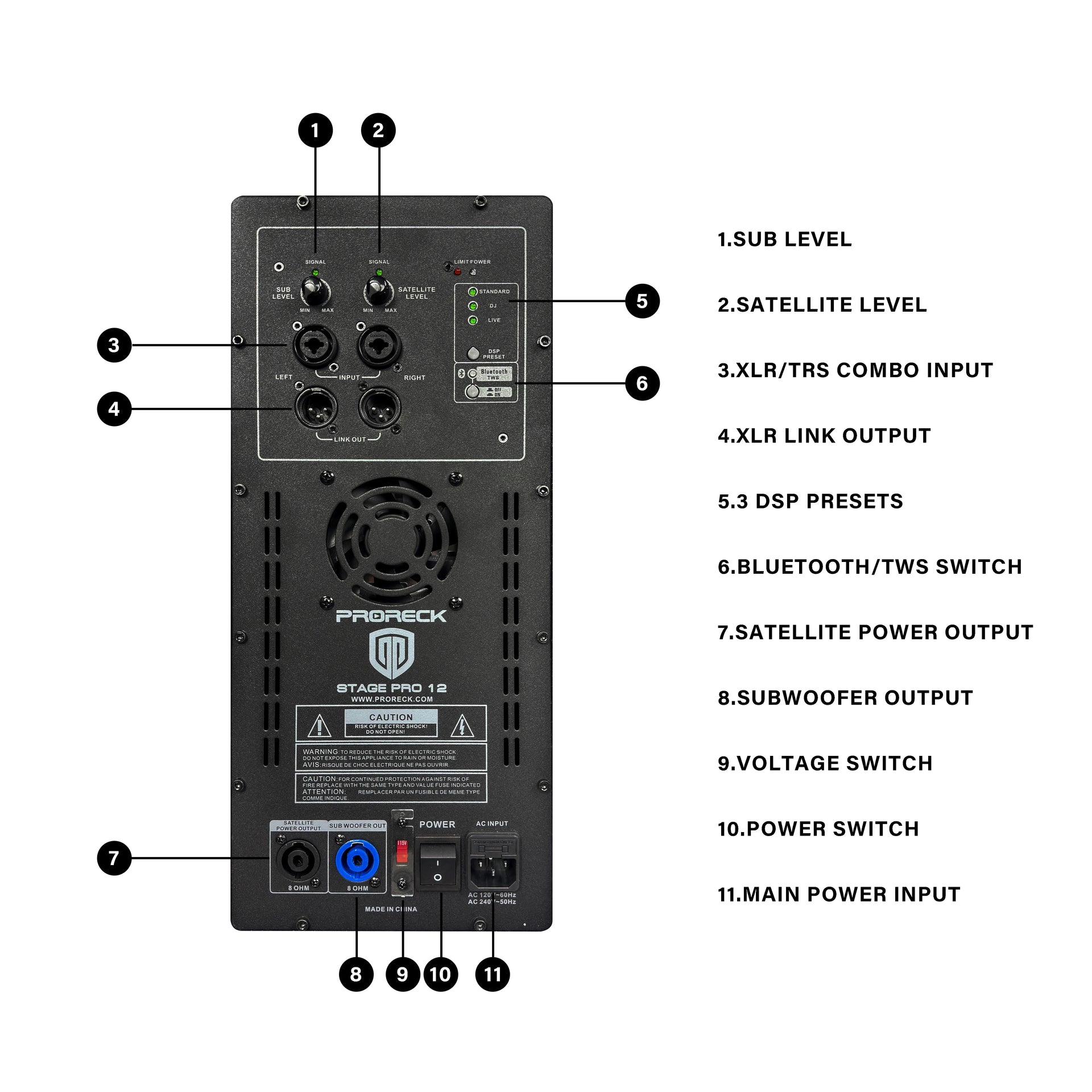 PRORECK 8000W Line Array PA System – Dual 12
