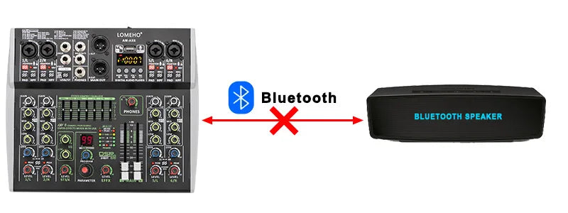 LOMEHO AM-AX6 Mini 6-Channel Sound Mixer – DSP, USB & Bluetooth