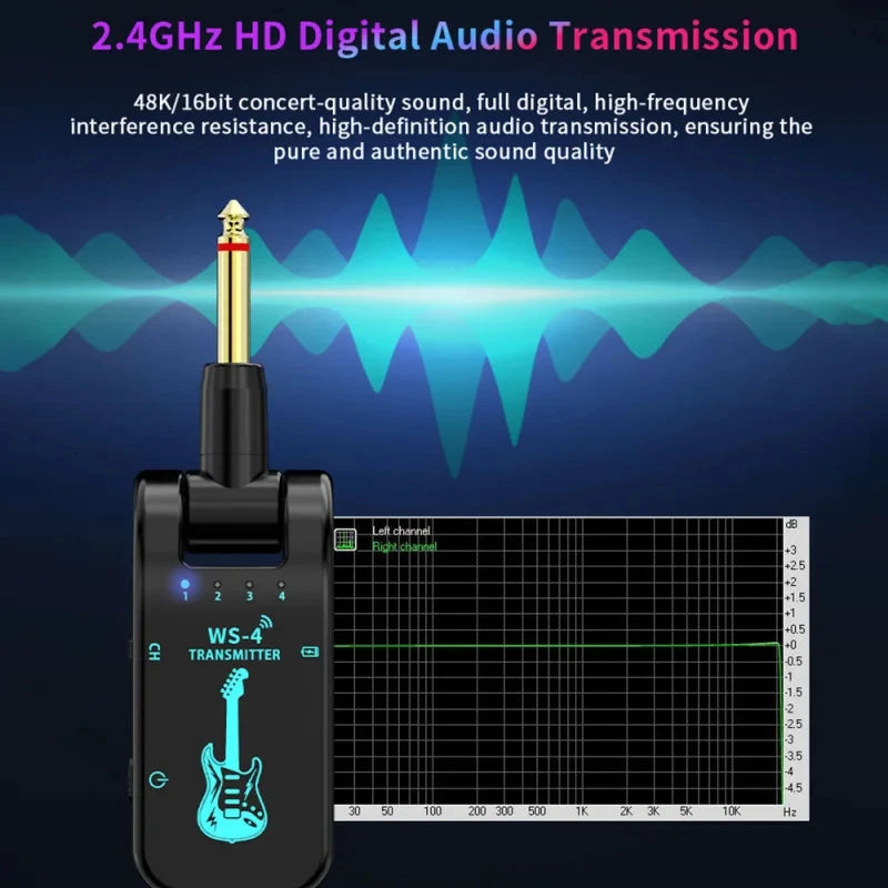 2.4G Wireless Guitar System – Rechargeable Transmitter & Receiver for Bass/Electric