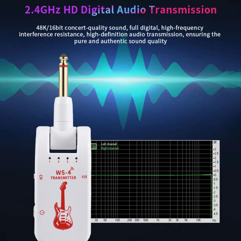 2.4G Wireless Guitar System – Rechargeable Transmitter & Receiver for Bass/Electric