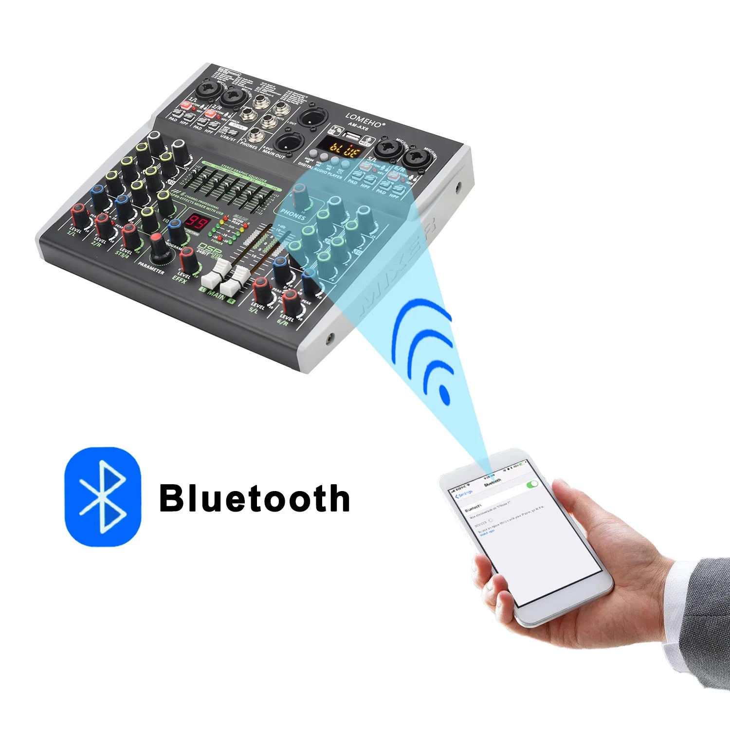 LOMEHO AM-AX6 Mini 6-Channel Sound Mixer – DSP, USB & Bluetooth